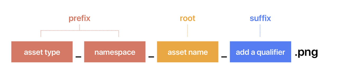 Screen Shot 2022-03-17 at 12.12.32 PM.png