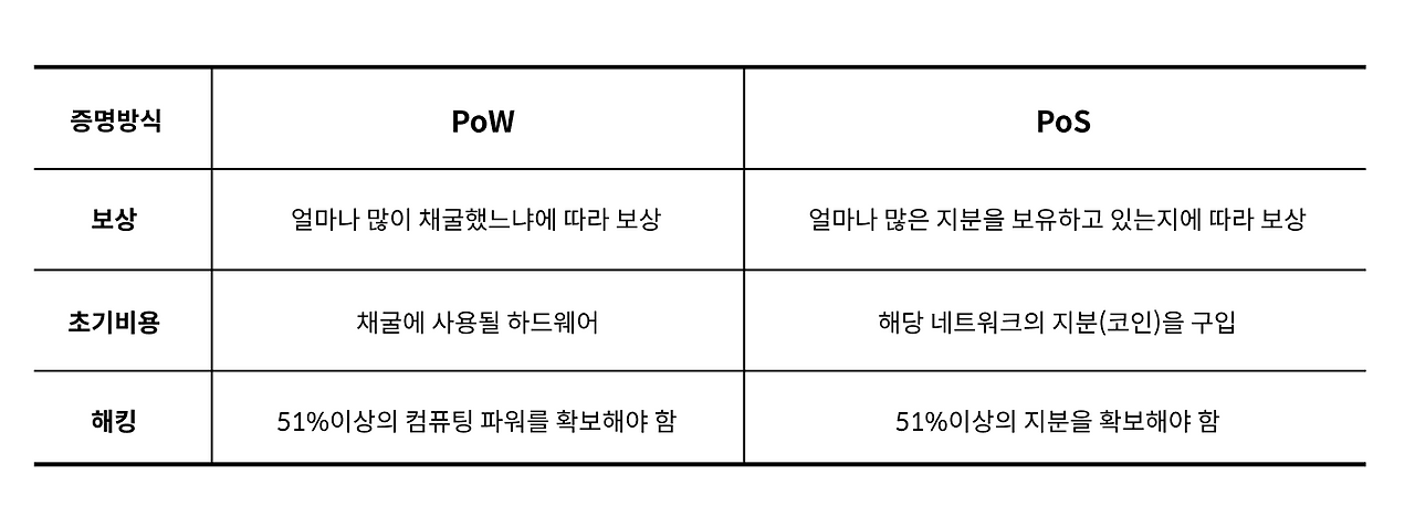 스크린샷 2022-04-10 21.38.04.png
