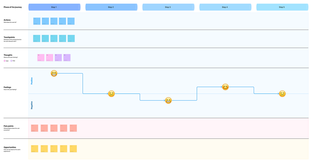 스크린샷 2022-08-17 12.56.00.png