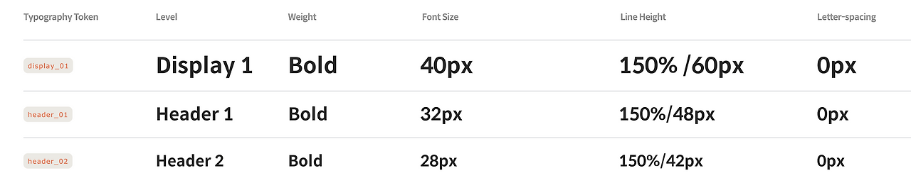 스크린샷 2022-03-18 14.29.17.png