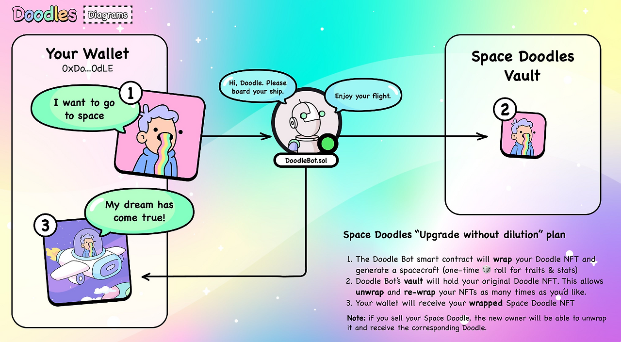 스크린샷 2022-08-18 12.48.54.png