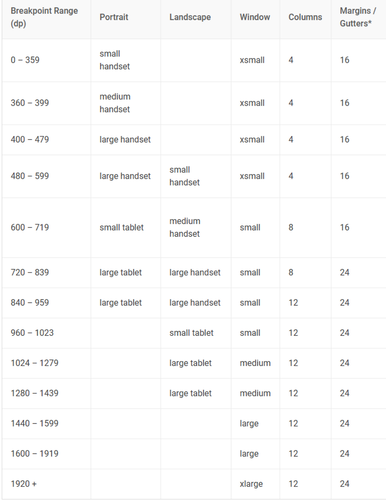 Screen Shot 2022-03-23 at 7.03 1.png