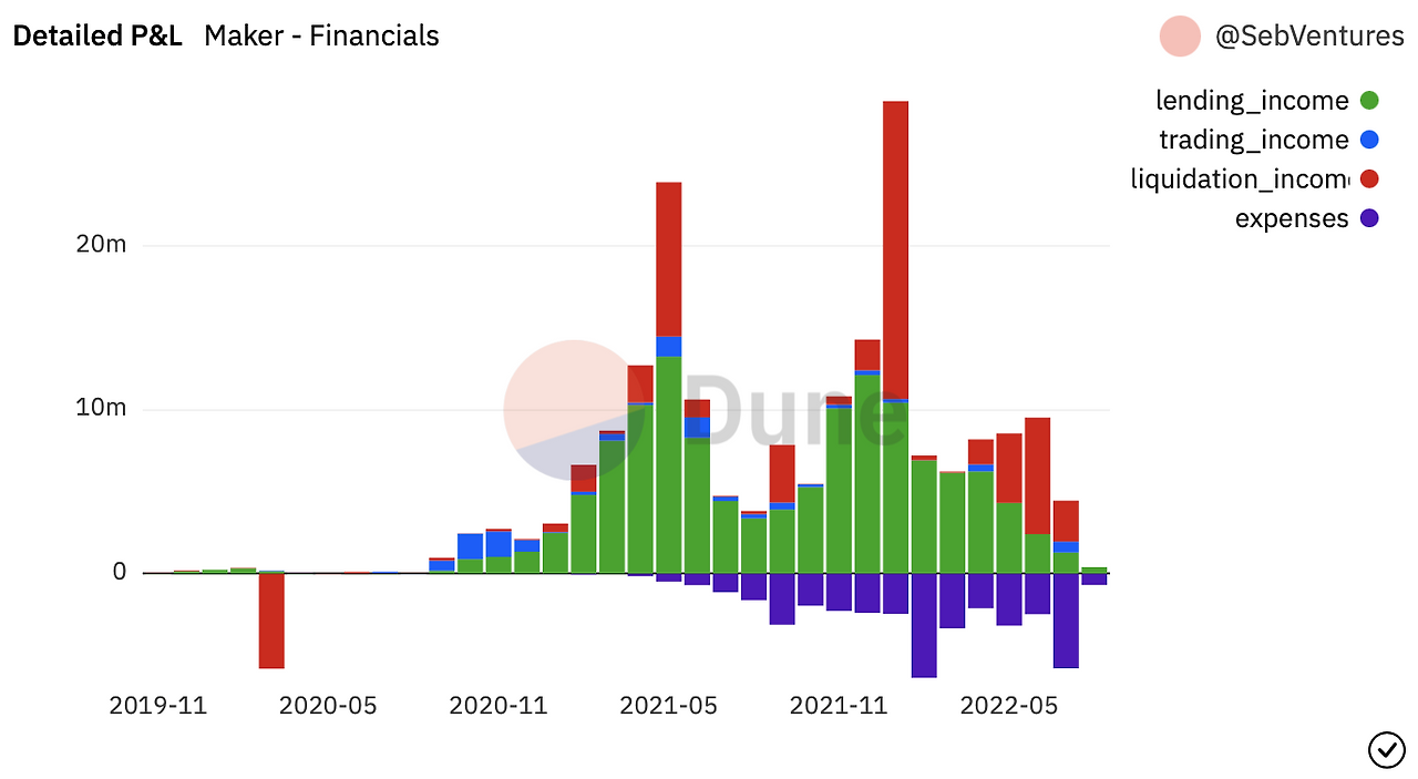 스크린샷 2022-08-09 오후 10.00.31.png
