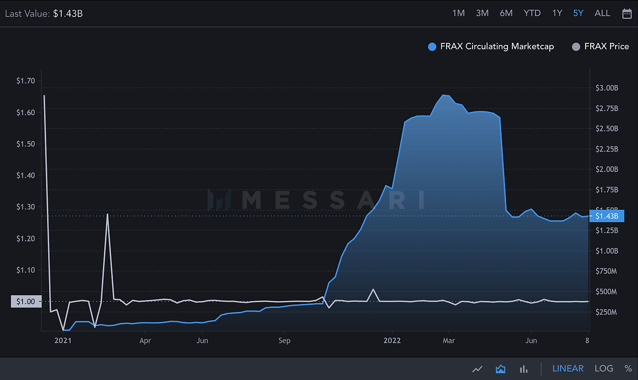스크린샷 2022-08-09 오후 11.49.50.png