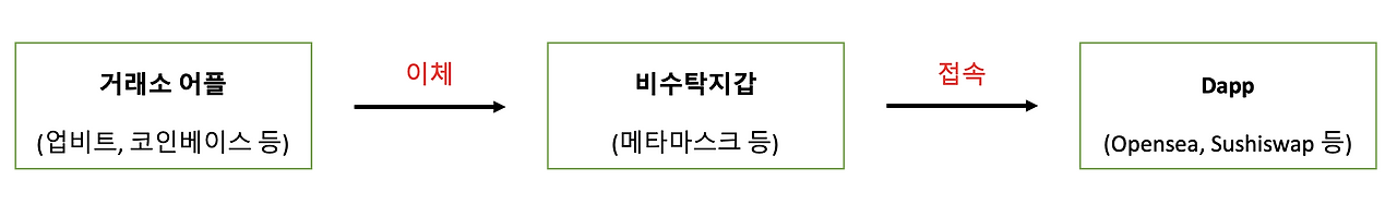 Screen Shot 2022-06-05 at 5.26.00 PM.png