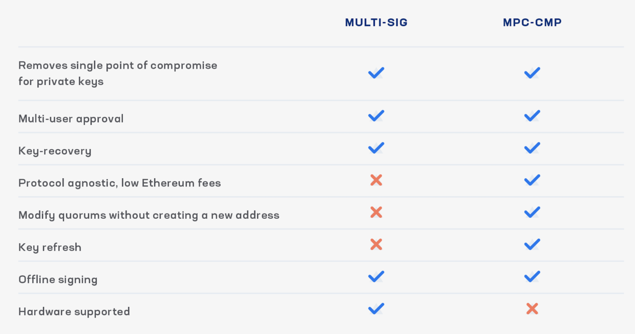 Screen Shot 2022-06-05 at 8.50.49 PM.png