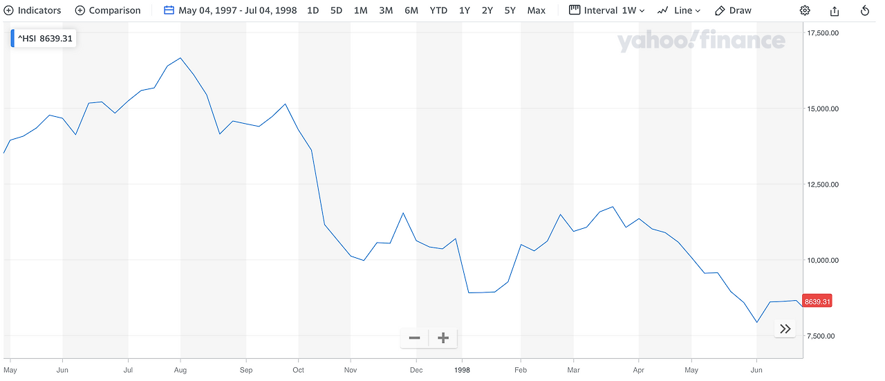 스크린샷 2022-07-05 오전 2.30.20.png