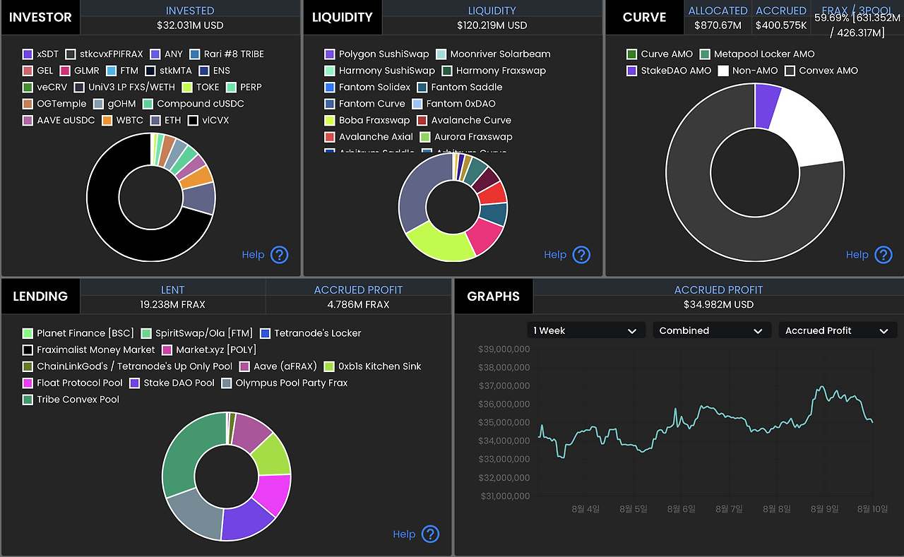 스크린샷 2022-08-10 오전 12.30.00.png