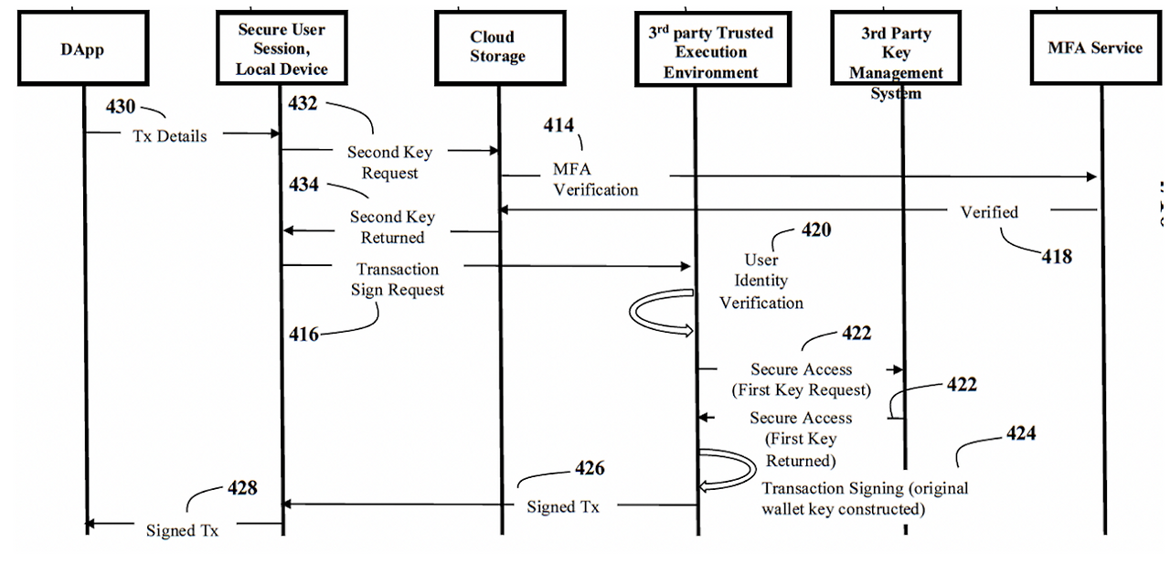 Screen Shot 2022-06-21 at 5.22.05 PM.png