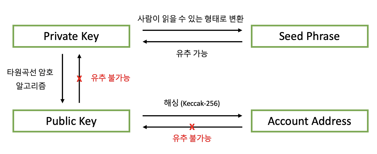 Screen Shot 2022-06-02 at 11.35.03 PM.png