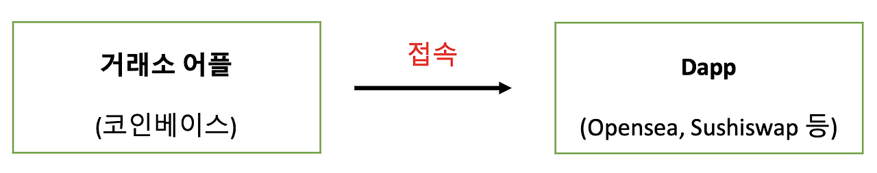 Screen Shot 2022-06-05 at 5.28.25 PM.png