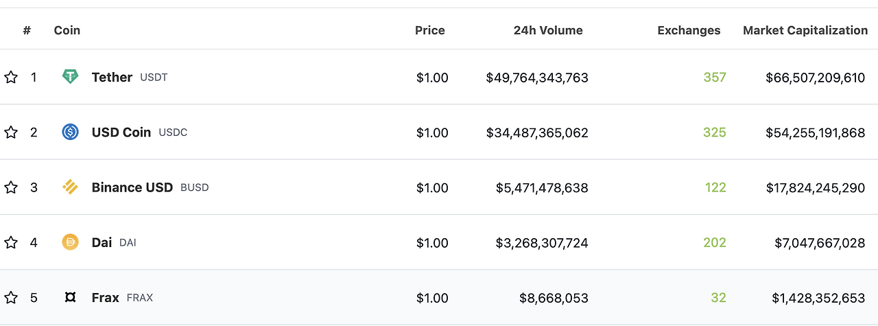 스크린샷 2022-08-09 오후 5.22.57.png