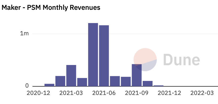 스크린샷 2022-08-09 오후 10.10.51.png