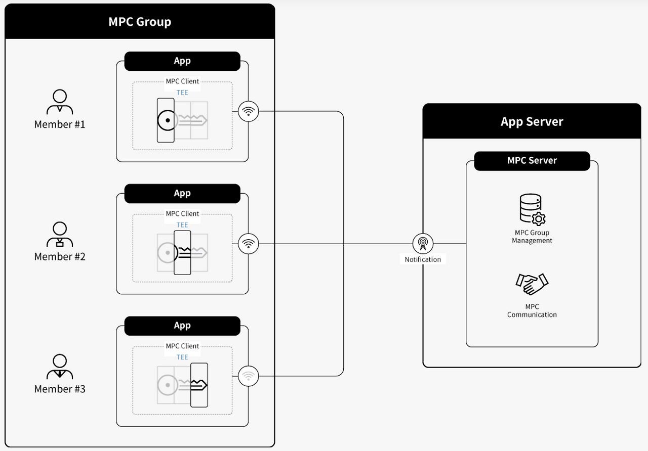 Screen Shot 2022-06-05 at 8.38.24 PM.png