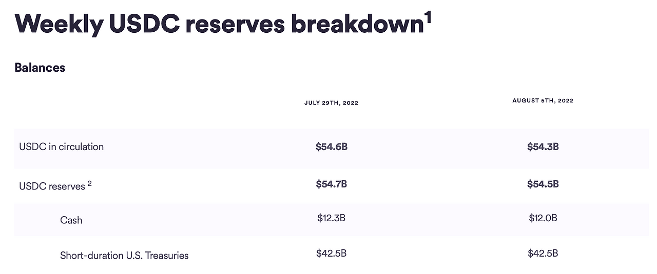 스크린샷 2022-08-09 오후 4.26.56.png