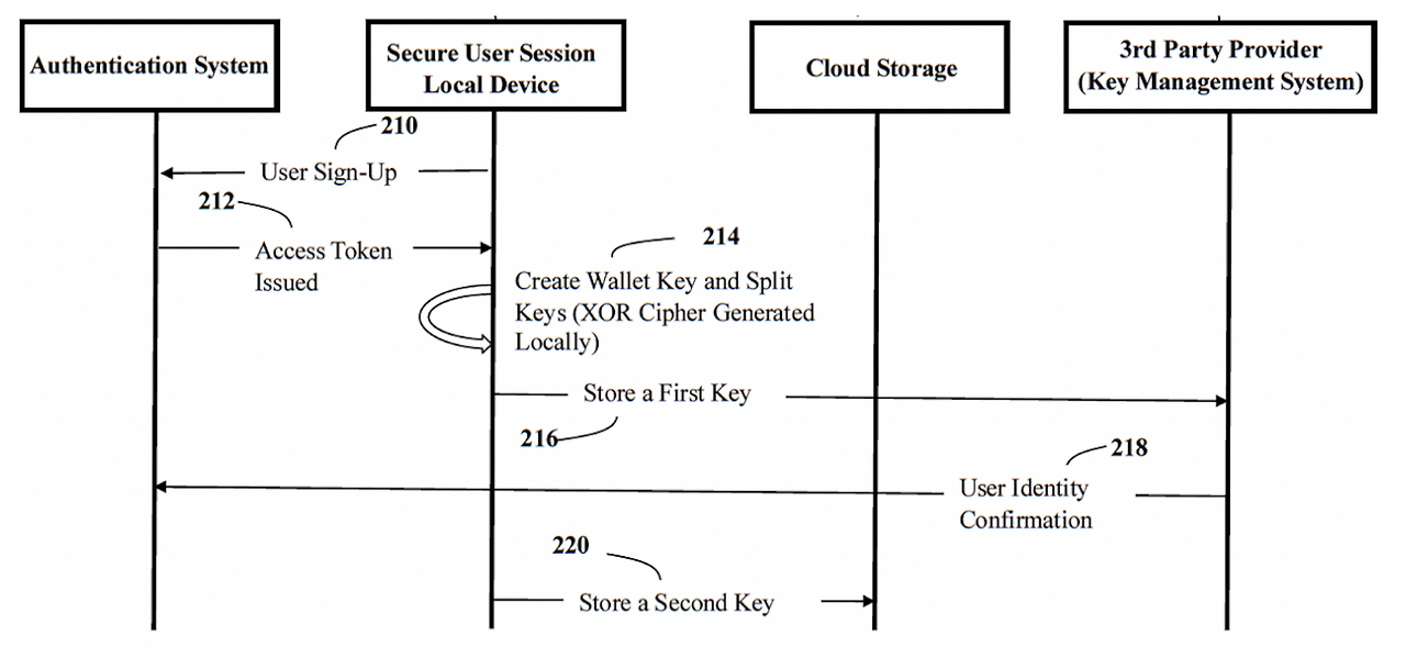 Screen Shot 2022-06-19 at 6.25.50 PM.png