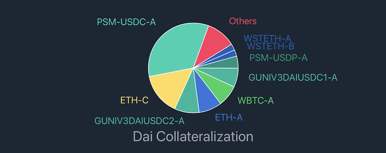 스크린샷 2022-08-09 오후 10.18.06.png