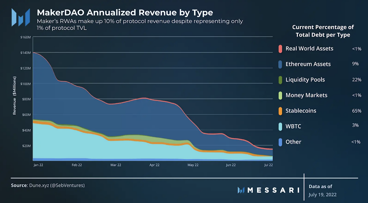 스크린샷 2022-08-09 오후 9.57.41.png