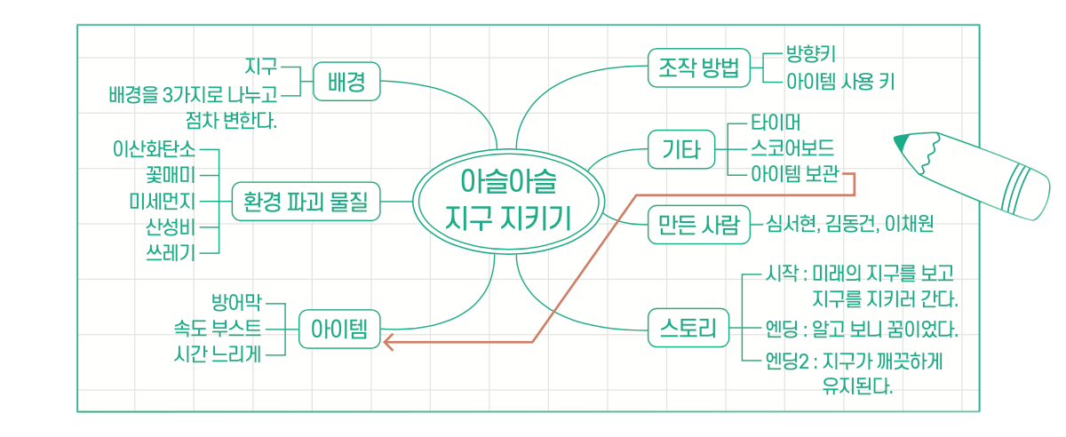 표 심서현.png