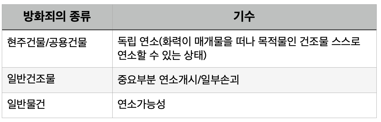 스크린샷 2023-09-24 오후 1.34.28.png
