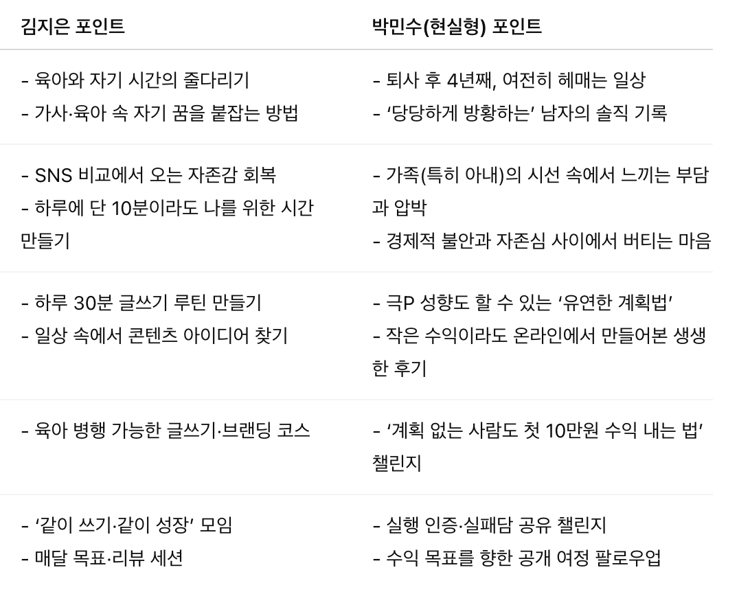스크린샷 2025-08-12 오후 9.06.28.png