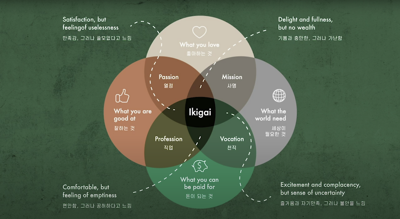 스크린샷 2023-04-13 오후 2.53.55.png