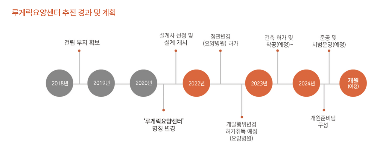 스크린샷 2023-08-15 오후 10.48.13.png