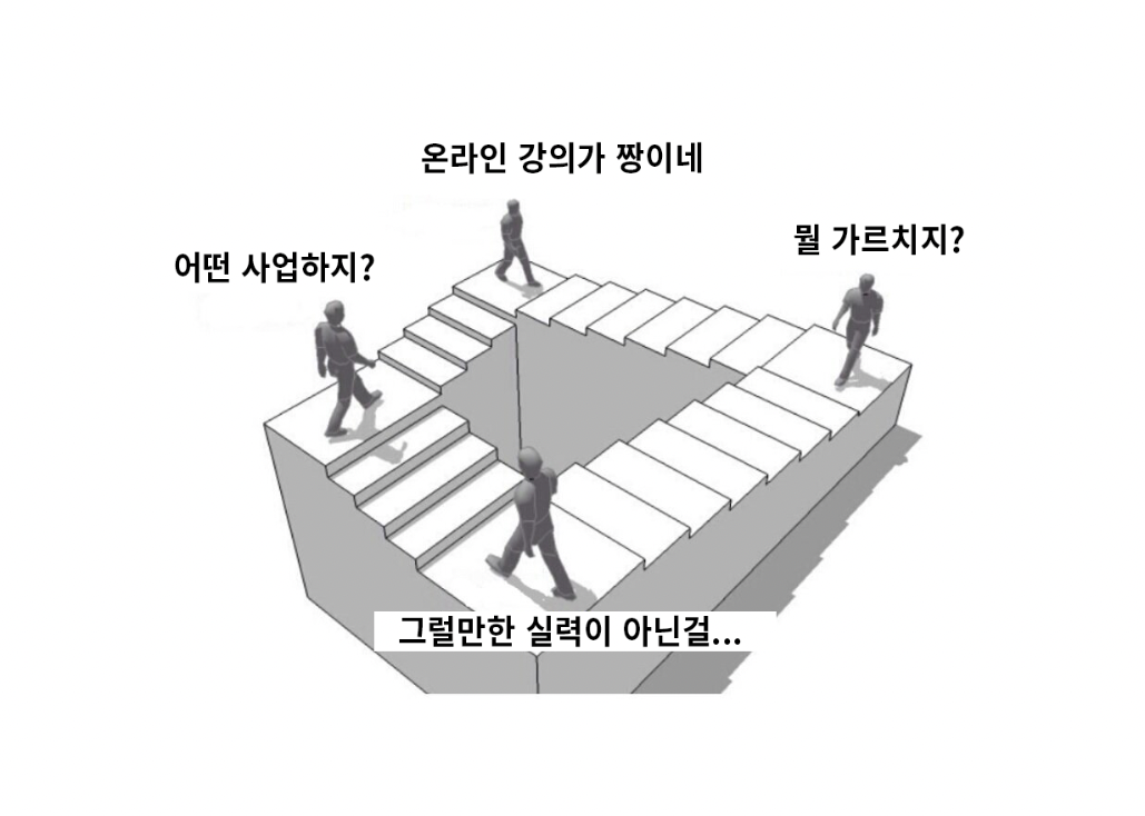 스크린샷 2022-06-23 오후 1.58.07.png