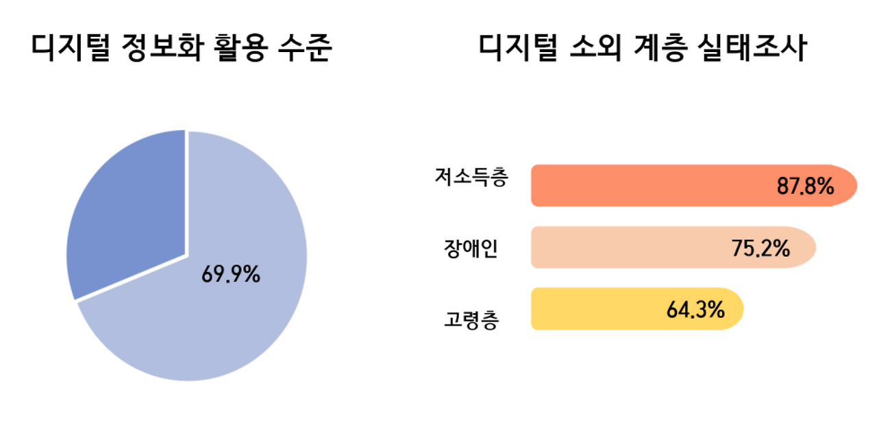 스크린샷 2021-06-16 오후 11.07.32.png