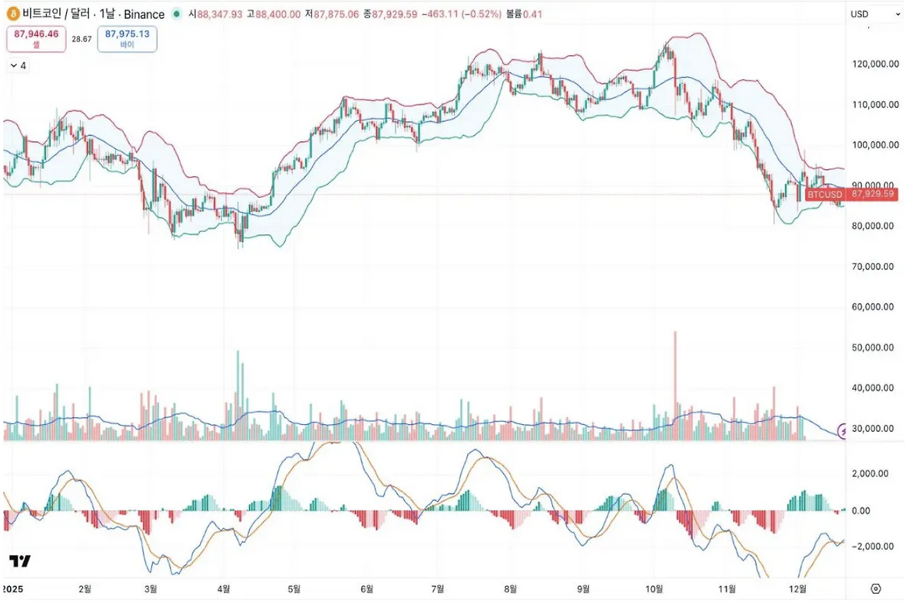 스크린샷 2025-12-21 오후 6.46.22.png