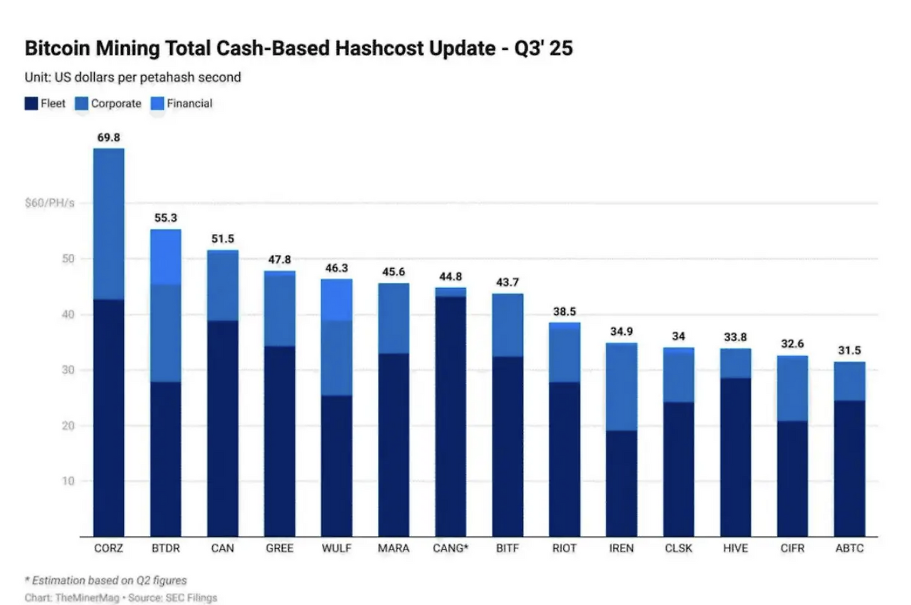스크린샷 2025-12-02 오후 8.44.16.png