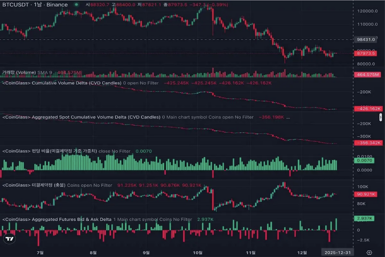 스크린샷 2025-12-21 오후 6.46.13.png