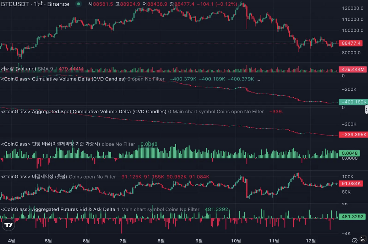 스크린샷 2025-12-23 오후 1.43.01.png