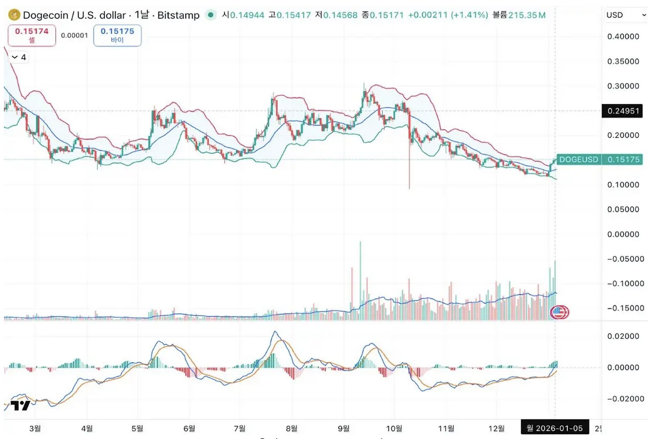 스크린샷 2026-01-06 오후 2.27.00.png