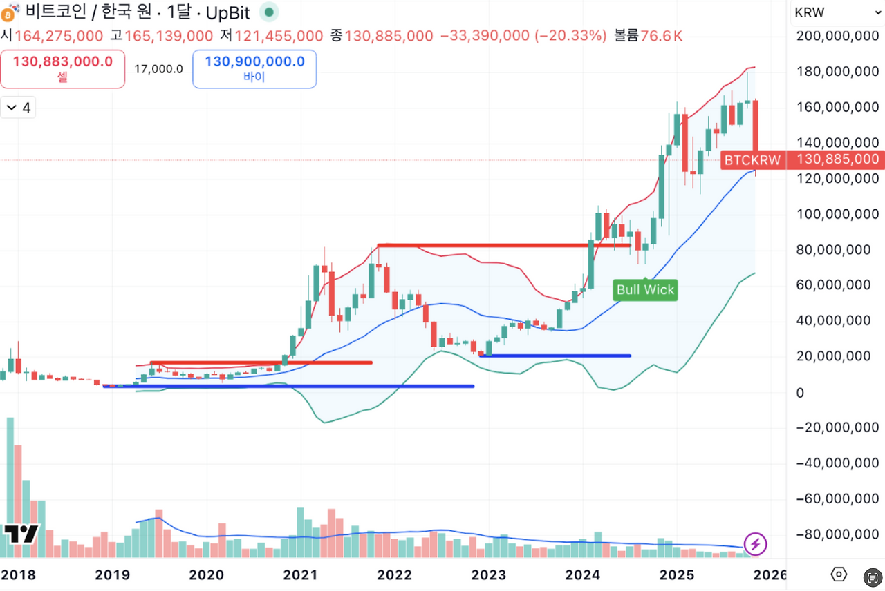 스크린샷 2025-11-26 오전 10.50.28.png
