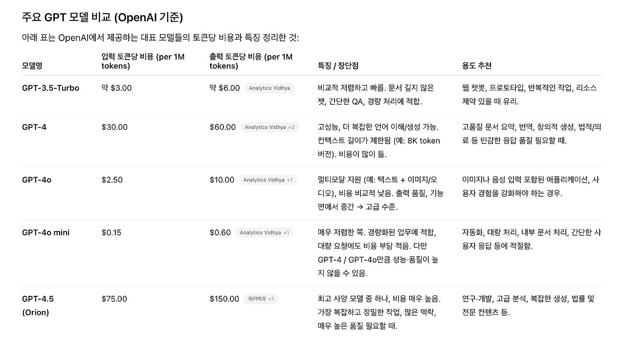 스크린샷 2025-09-16 오후 10.09.23.png