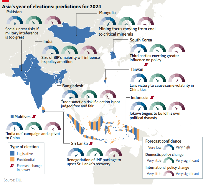 2024 Asia Elections.png