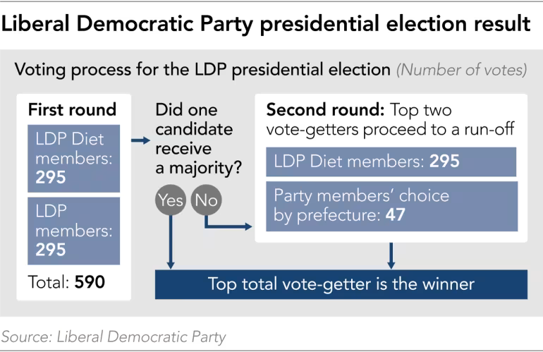 PM Election 2025-1004.png
