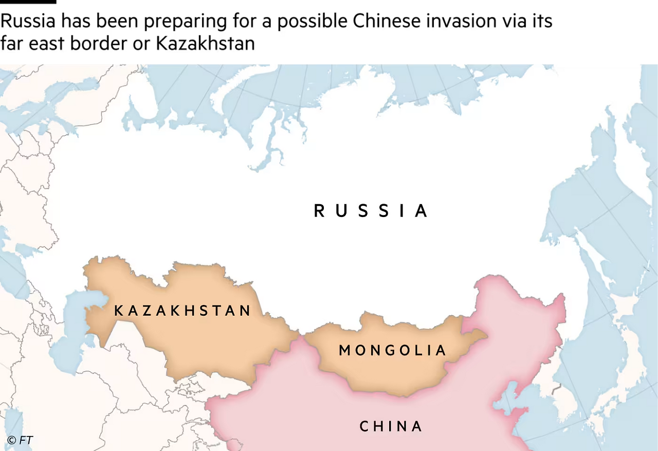 Russia vs China 2.png