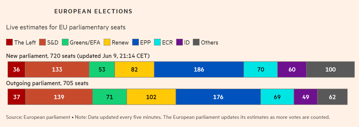 2024 EU Elections.png