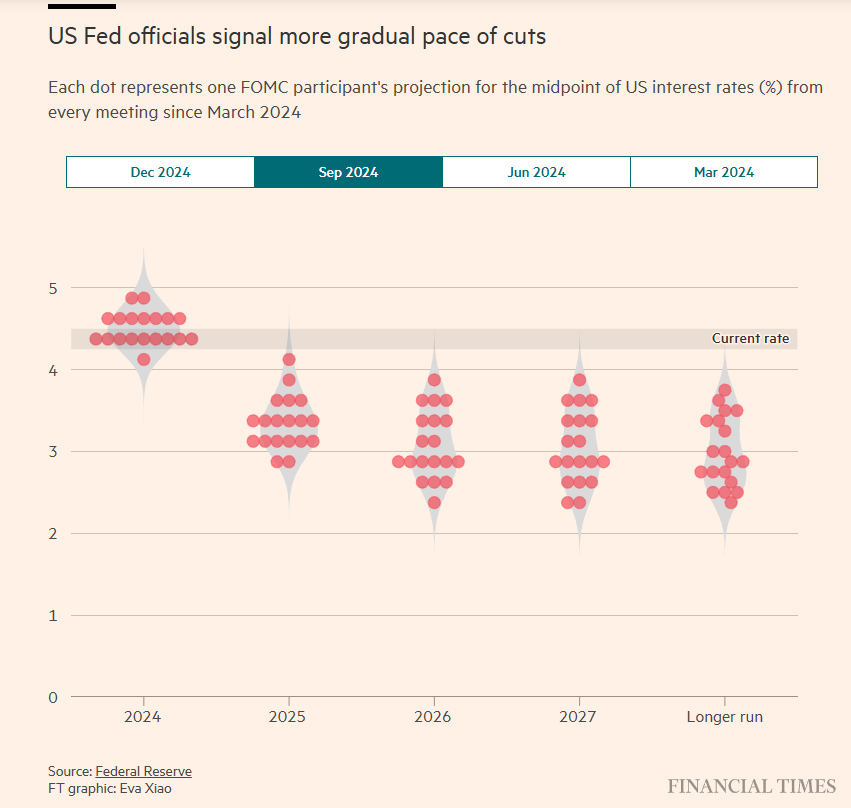 FRB 2025E 2024-09.png