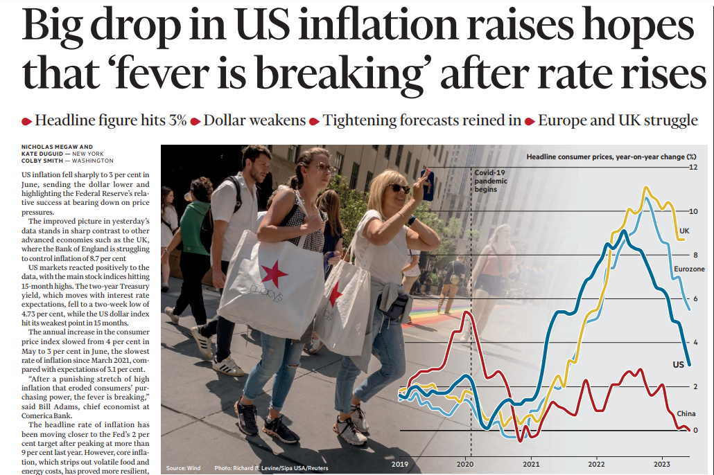 Inflation 2023-06 3 percent.png