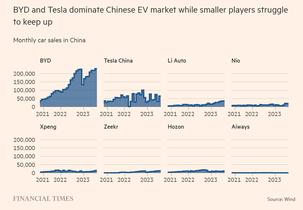 EV Market China.png