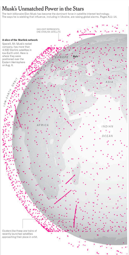 Starlink satelites dominate.png