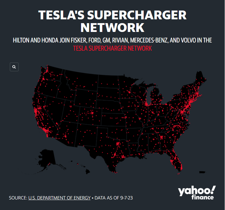 TSLA Tesla Supercharger network USA.png