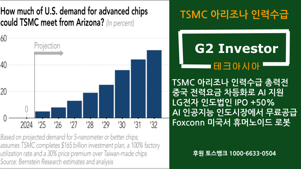 [테크아시아] TSMC 아리조나 인력수급 (1).png