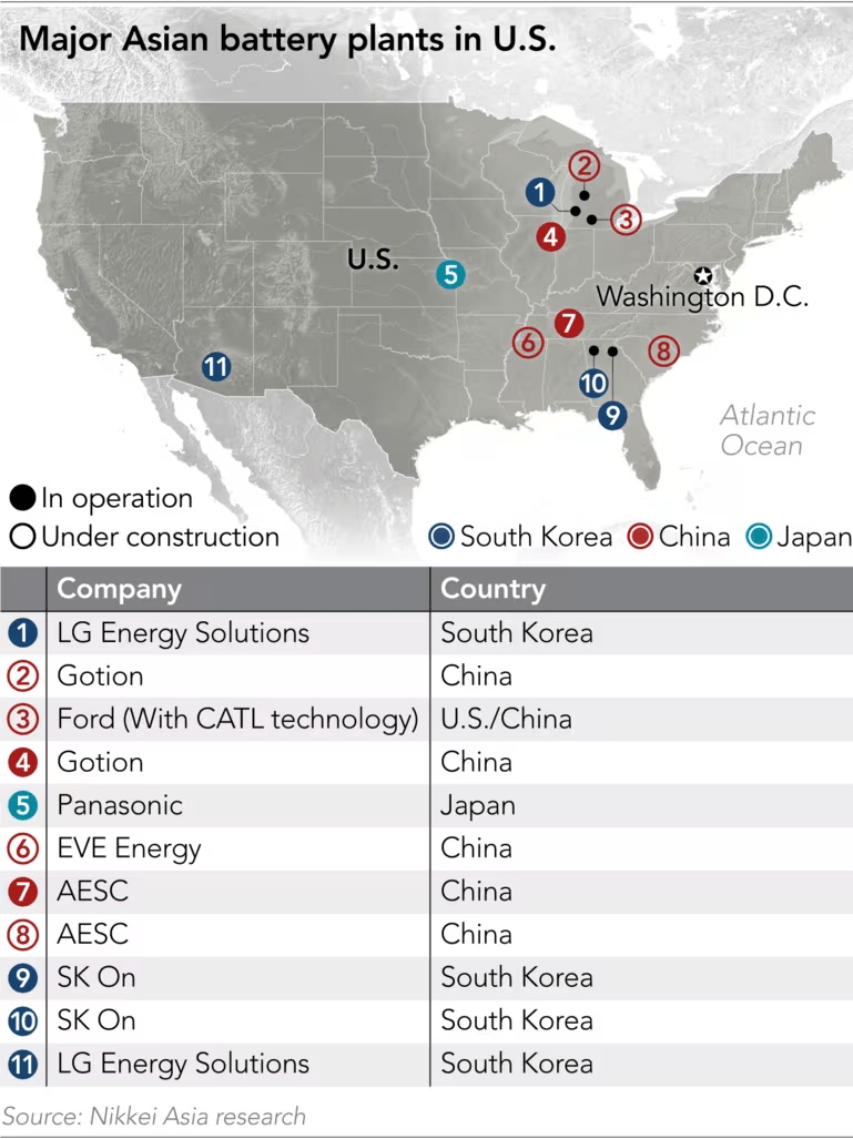 Battery plants in USA.png