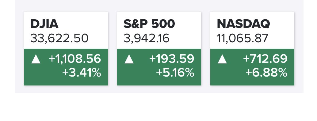 2022-1110 Everything up 1.png