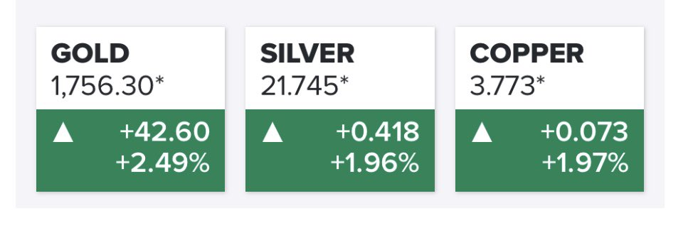 2022-1110 Everything up 2.png