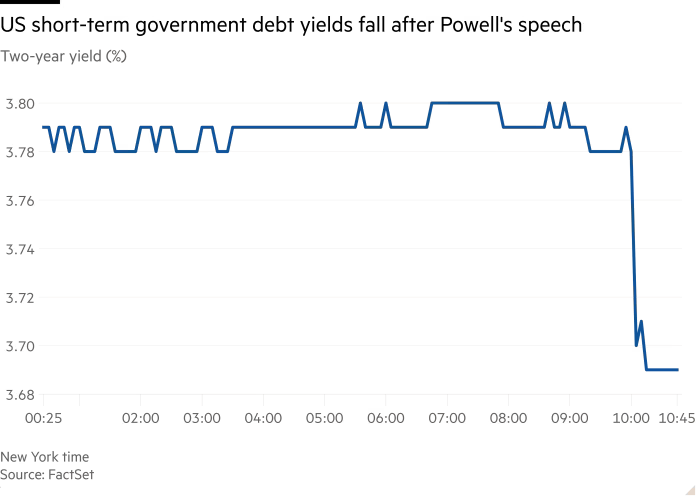 UST 2-year 2025-0822 falls on Jackson Hole.png